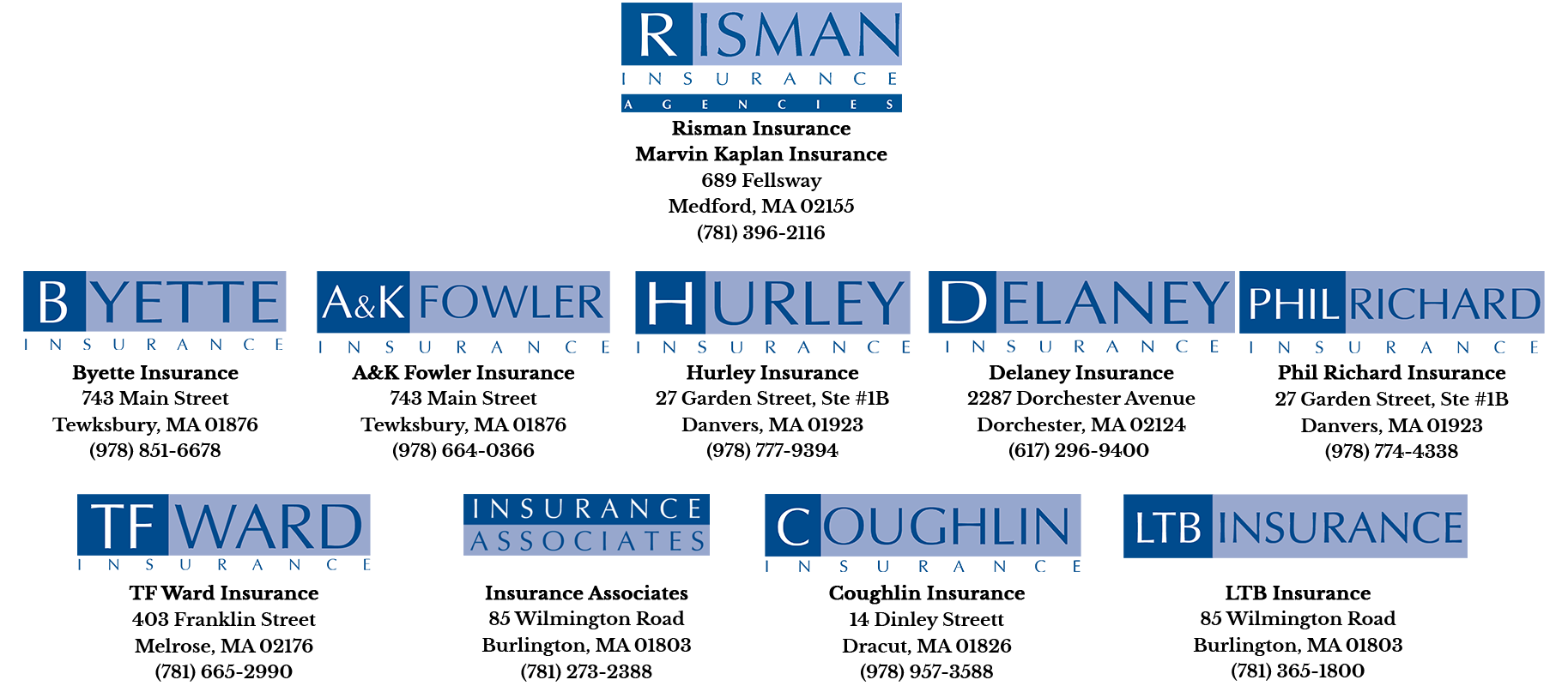 Footer 22-05-26 logos addresses and phone numbers of all agency locations
